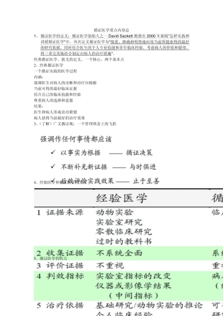 循证医学重点内容总结