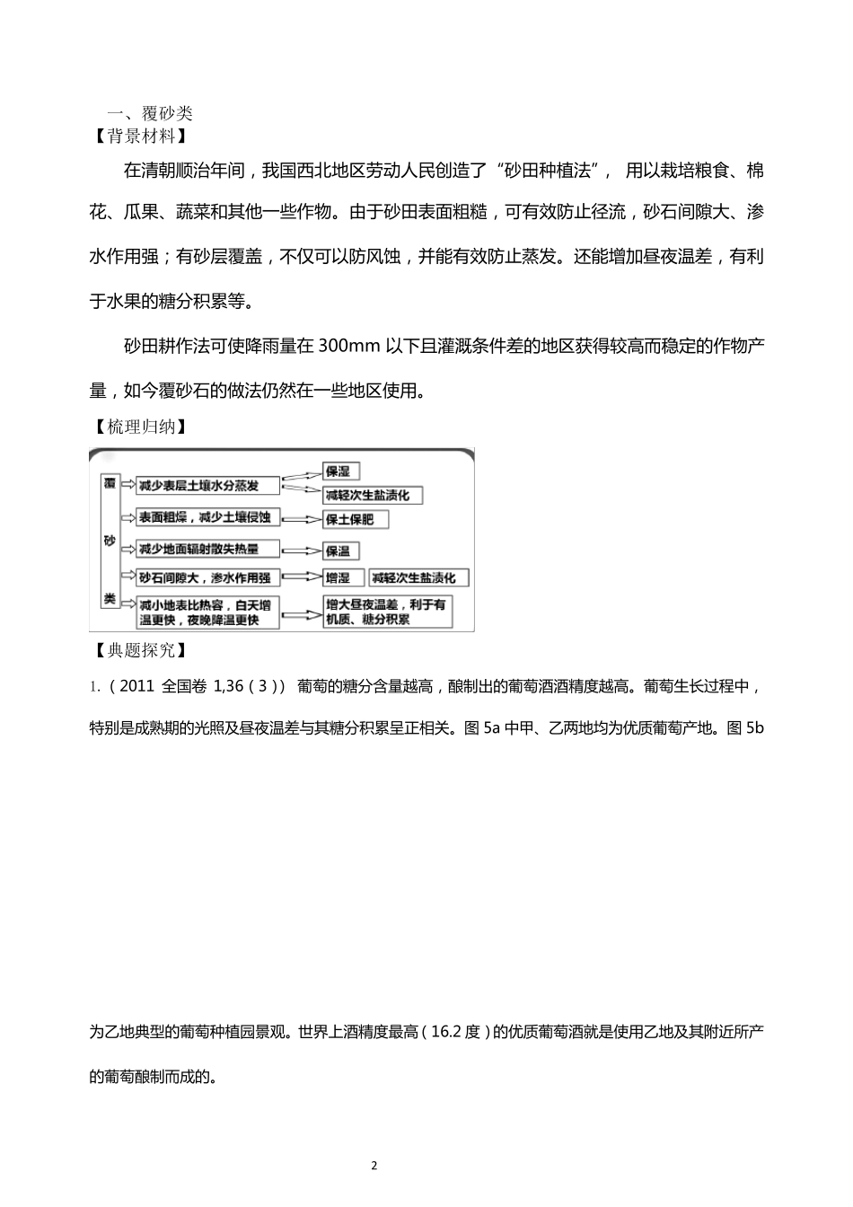 微专题复习农业覆盖类专题(2.0张)_第2页