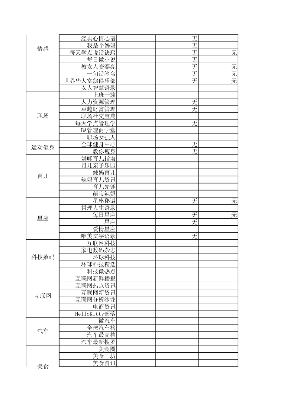 微信图文推广报价单_第2页