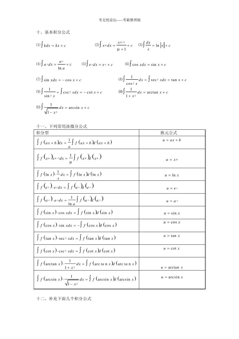 微分积分公式大全_第3页