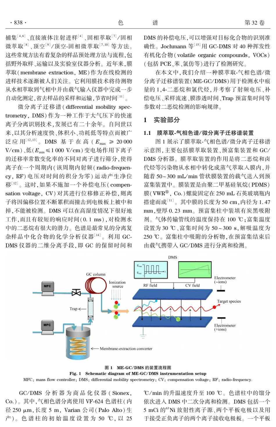 微分离子迁移谱检测水中的二恶烷_第2页