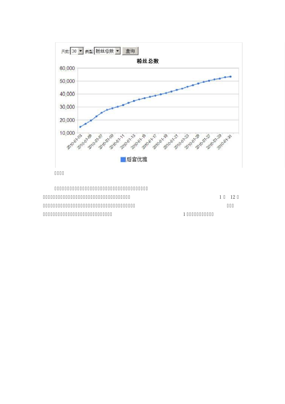 微博营销成功案例分析_第3页