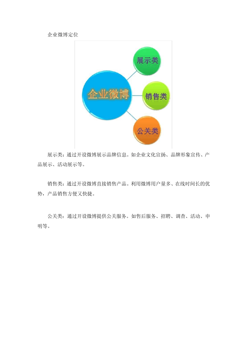 微博营销策略_第3页