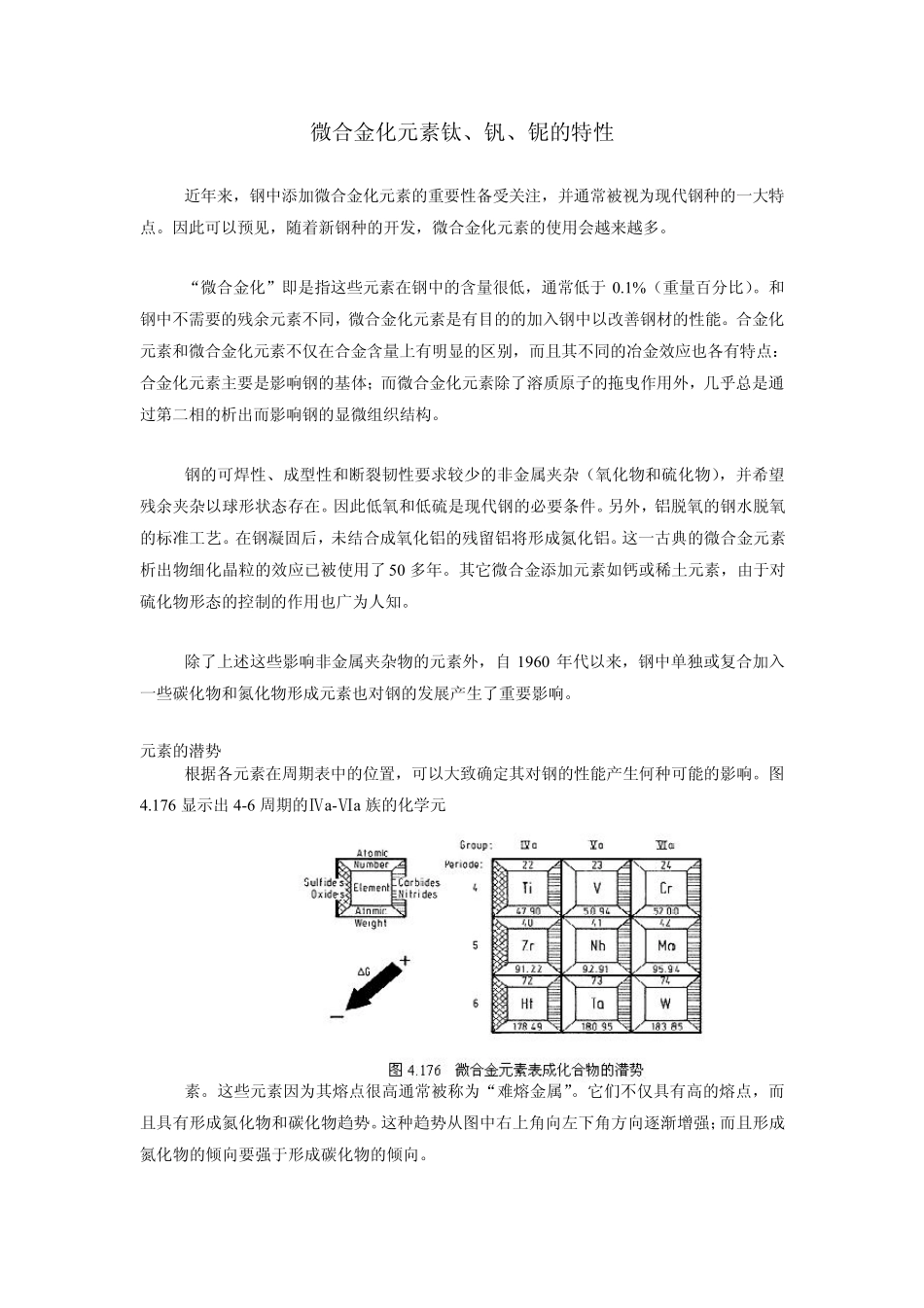 微合金化元素钛、钒、铌的特性_第1页