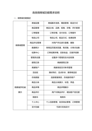 微商城功能需求说明