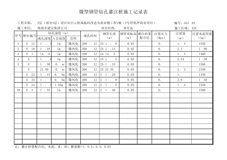微型钢管钻孔灌注桩施工记录表_第1页