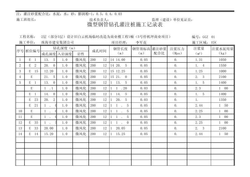 微型钢管钻孔灌注桩施工记录表_第3页