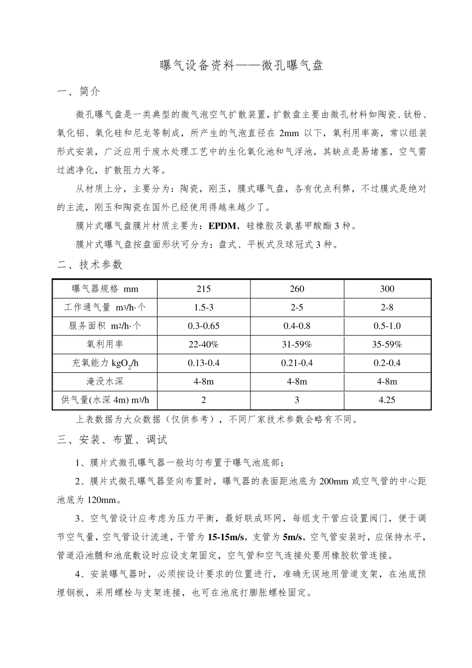 微孔曝气盘资料_第1页