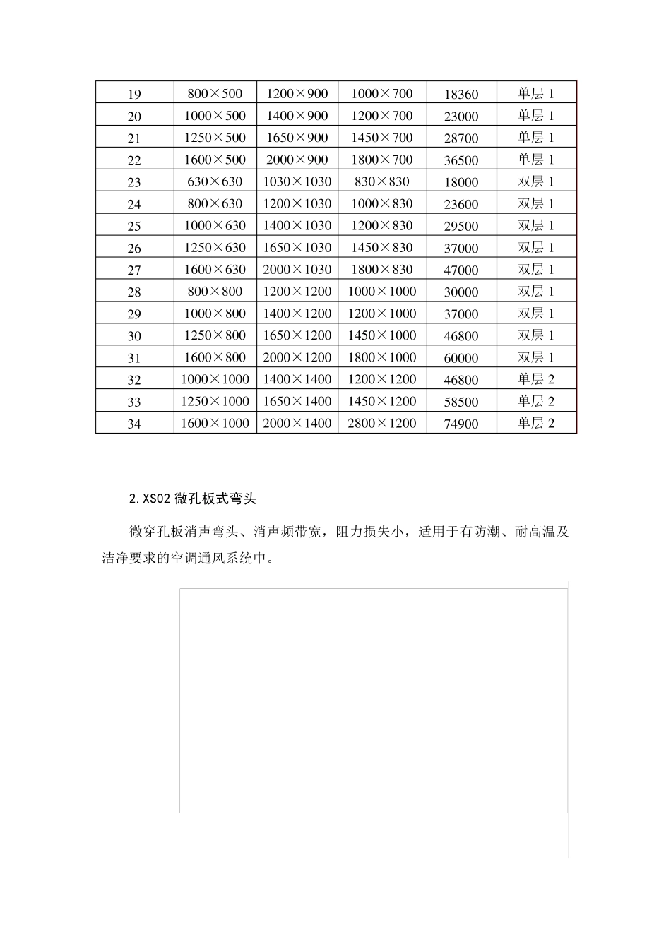 微孔板直管消声器_第3页