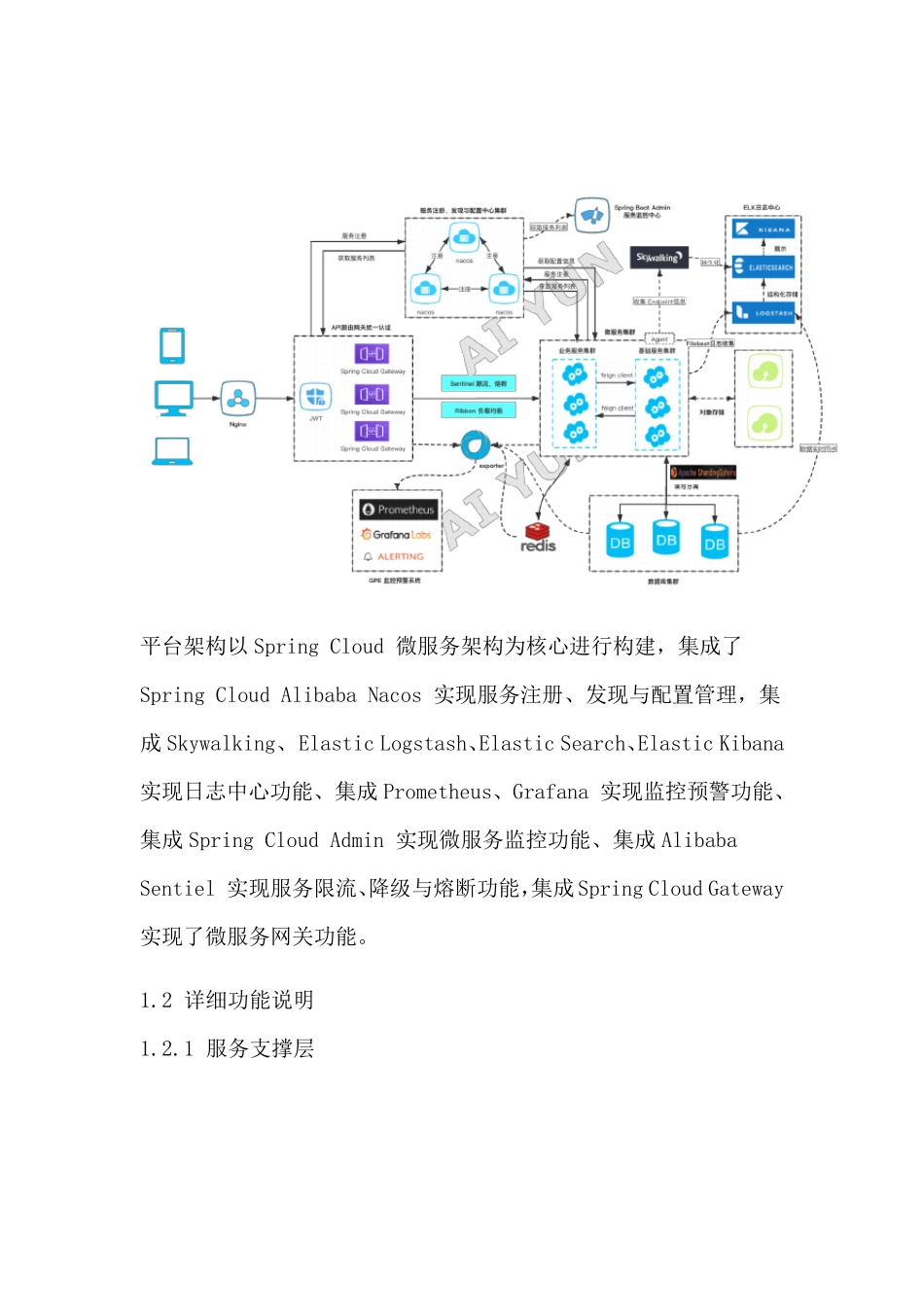 微服务平台建设方案_第3页