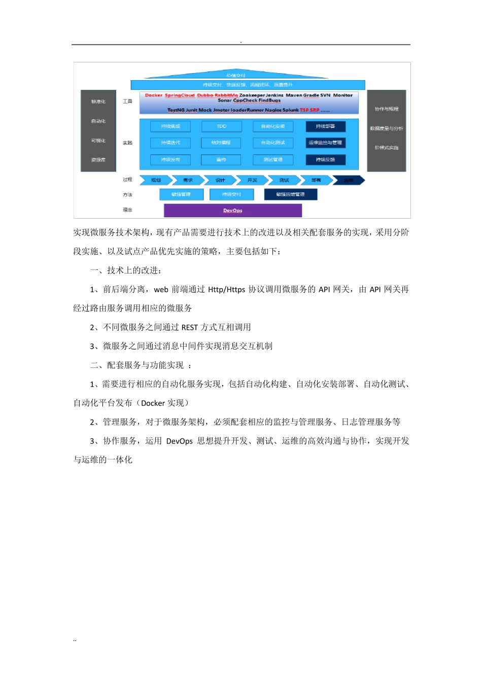 微服务系统和数据库设计方案_第3页