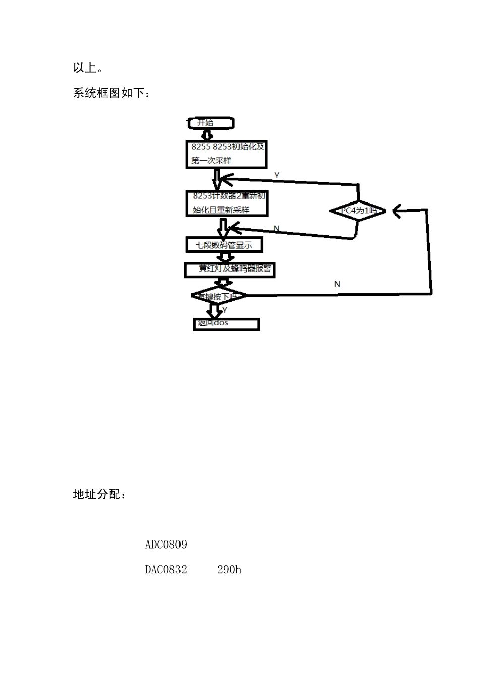 微机原理及其应用微型计算机温度控制系统设计课程设计报告_第2页