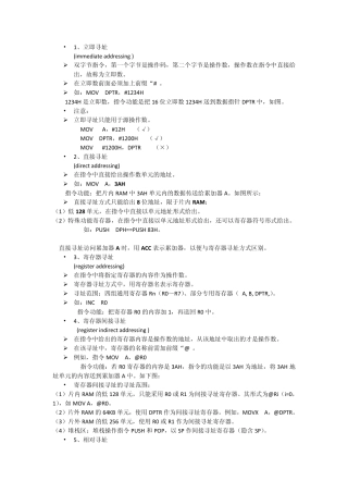 微机原理寻址方式