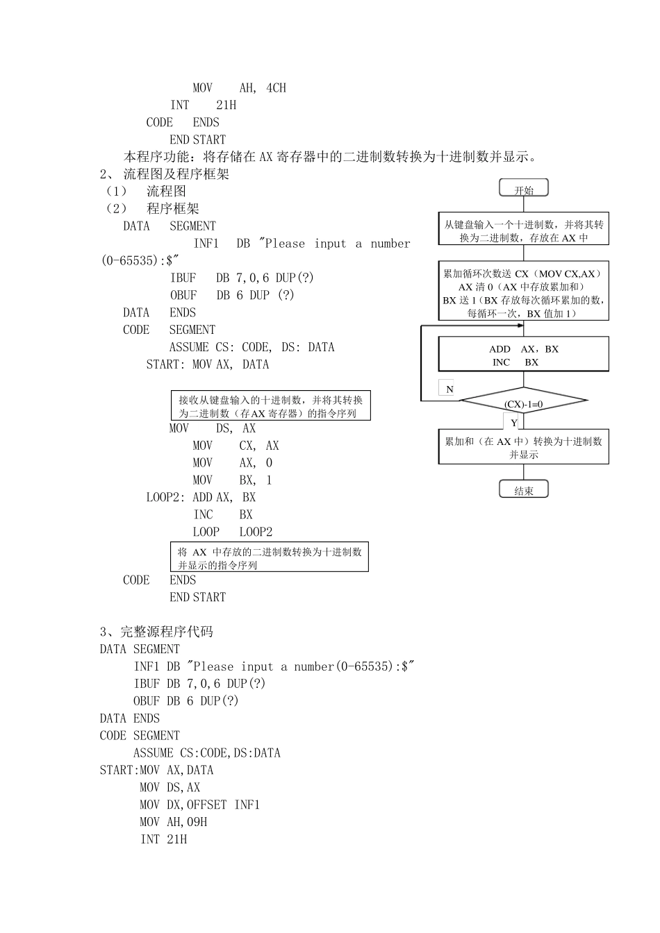 微机原理循环设计实验报告_第3页
