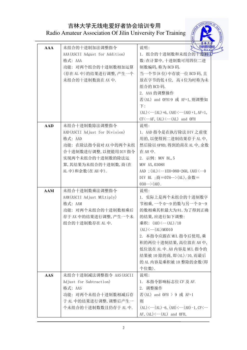 微机原理指令大全_第2页