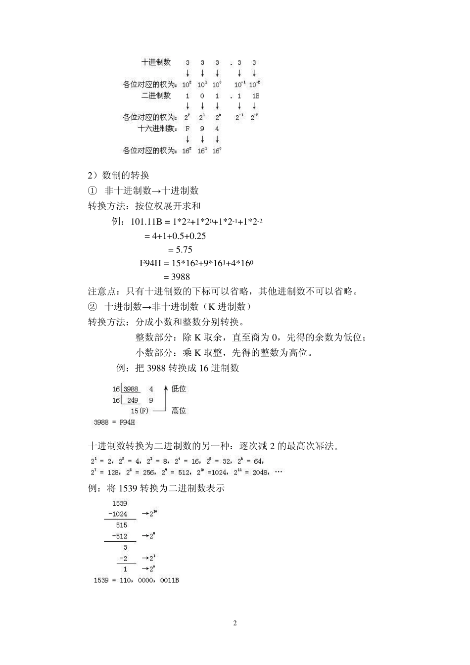 微机原理重要的知识点_第2页