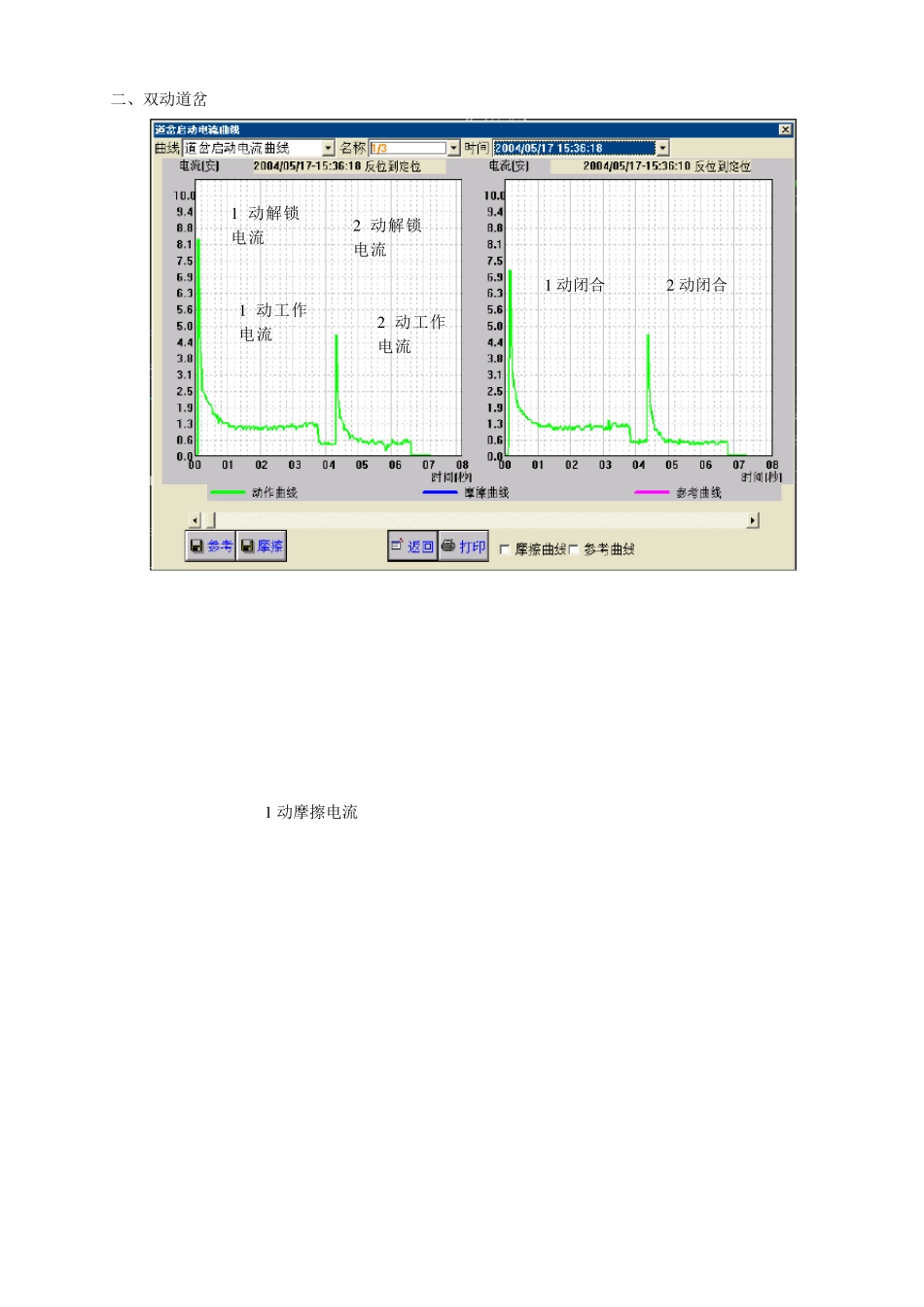 微机监测道岔曲线与与故障分析_第2页