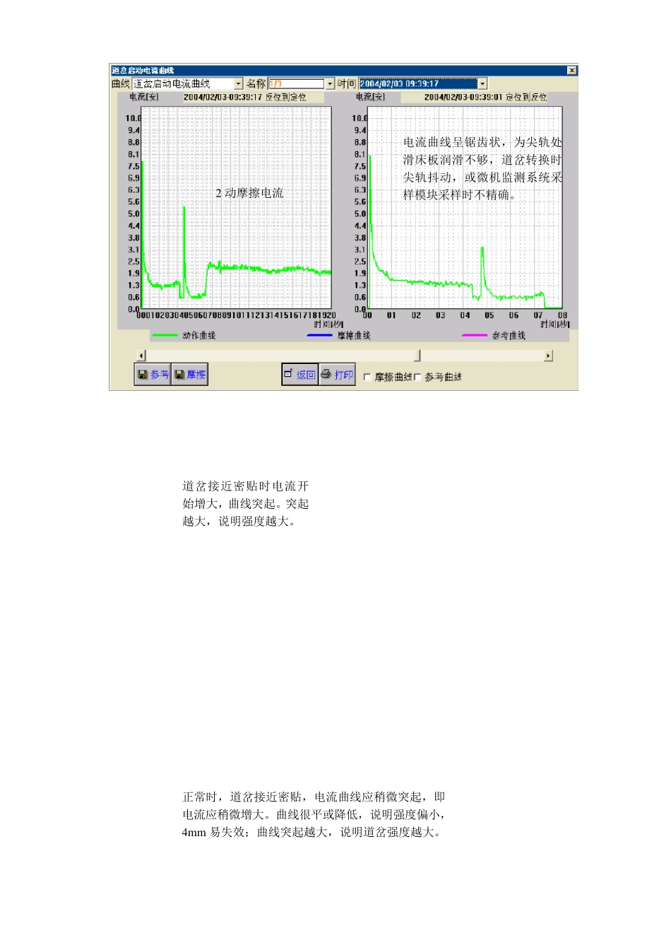 微机监测道岔曲线与与故障分析_第3页
