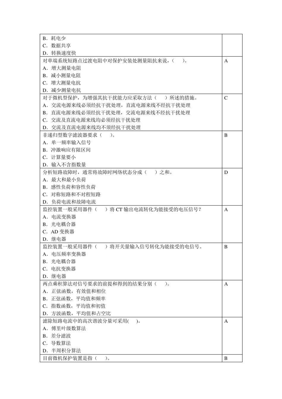 微机继电保护复习资料1_第2页