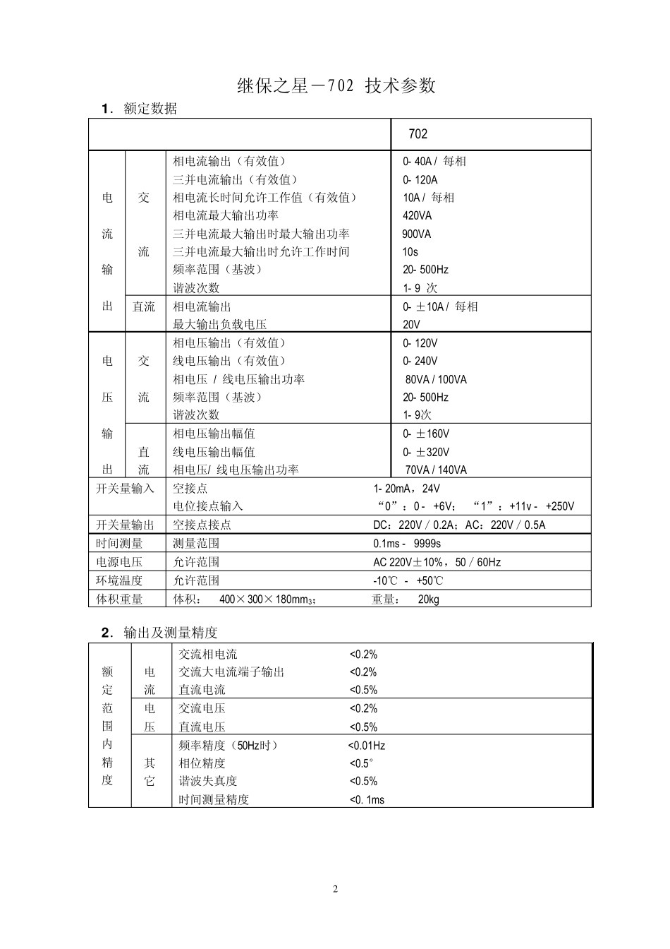 微机继电保护综合测试仪装置说明书_第3页