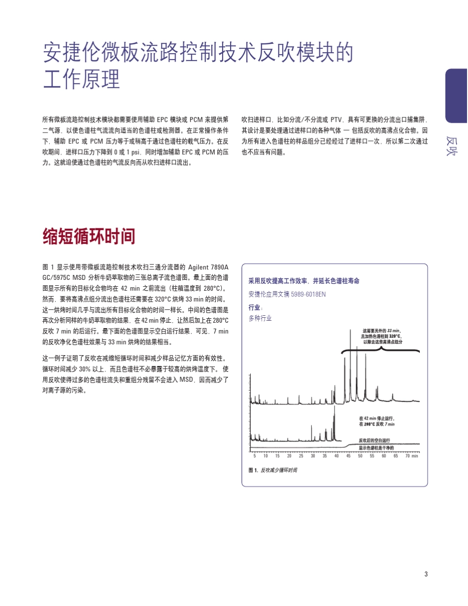 微板流路控制技术5in1_第3页