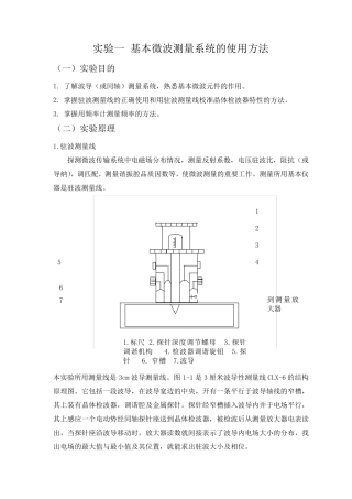 微波工程实验报告1