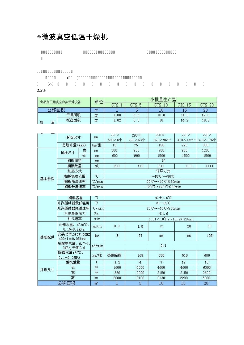 微波真空低温干燥机_第1页