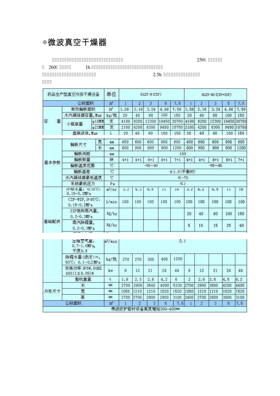 微波真空干燥器_第1页
