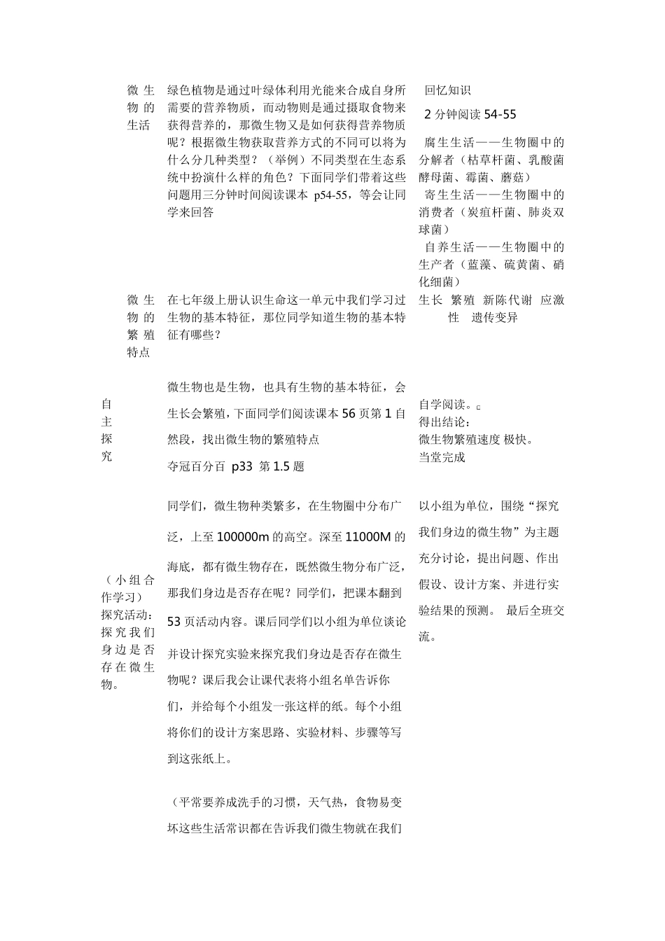 微生物在生物圈中的作用教案_第3页
