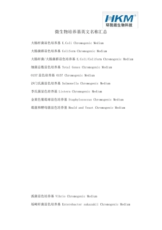 微生物培养基英文名称汇总