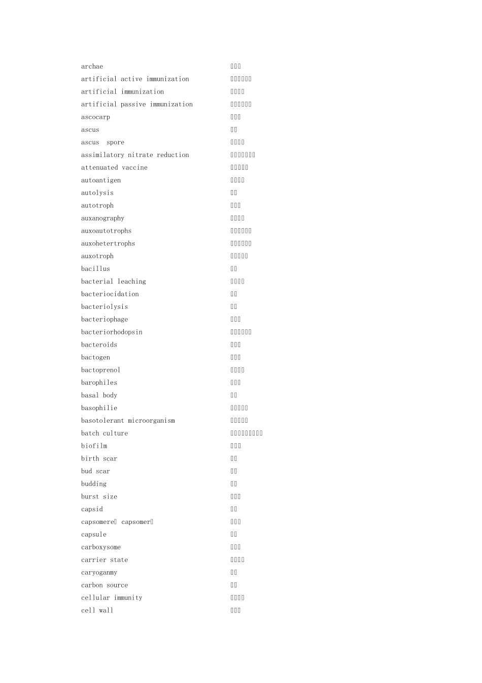 微生物基本术语_第2页