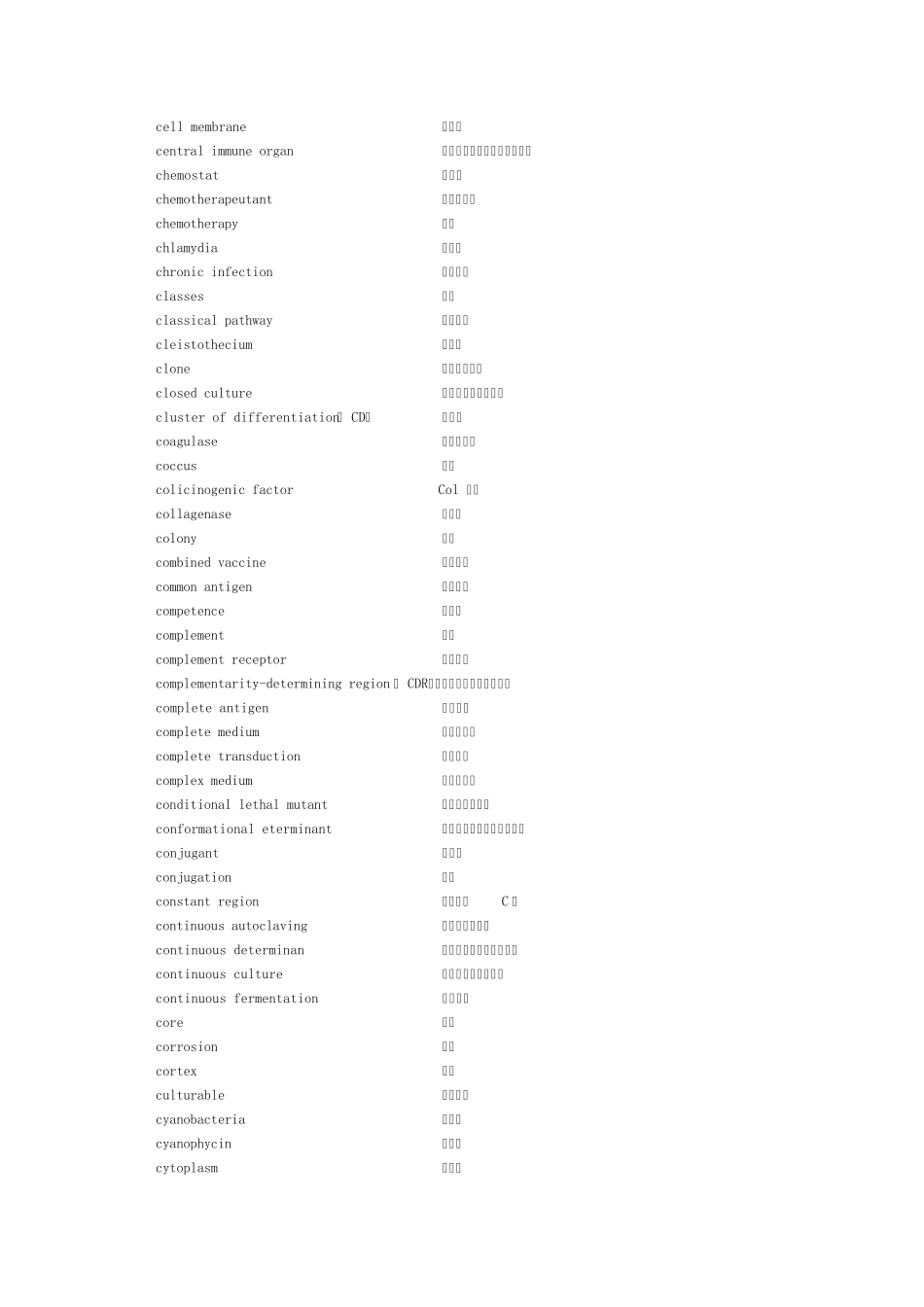 微生物基本术语_第3页