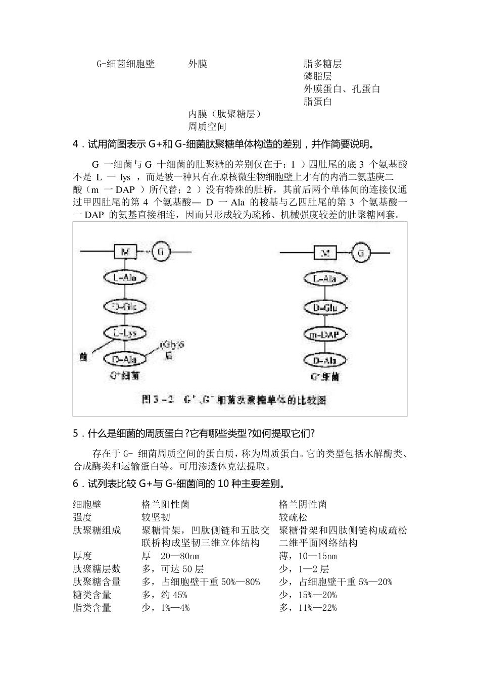 微生物复习简答题及答案_第3页