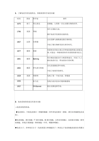 微生物学与免疫学小结