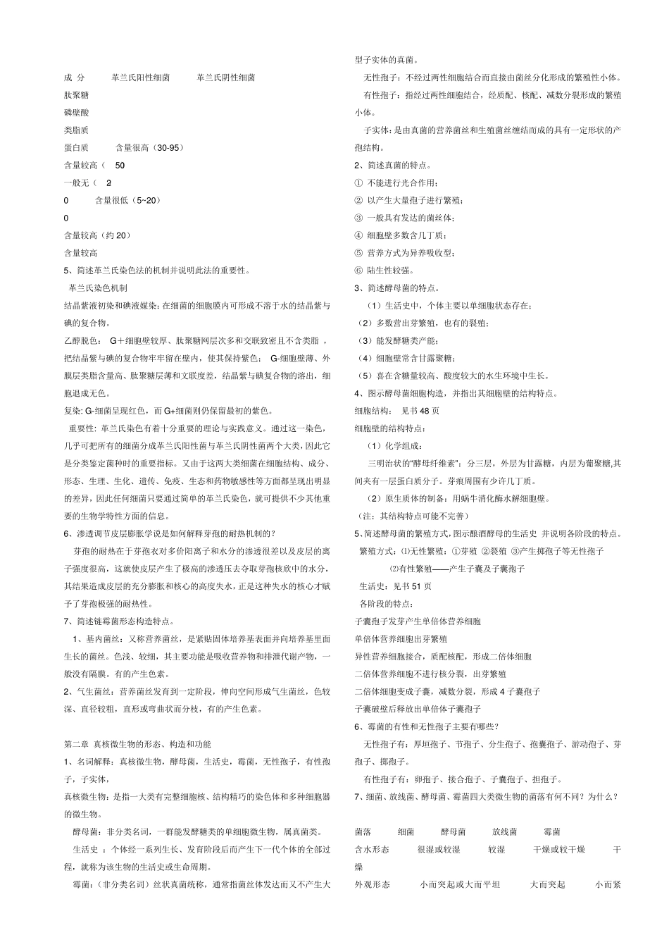 微生物学复习资料(周德庆版)_第2页