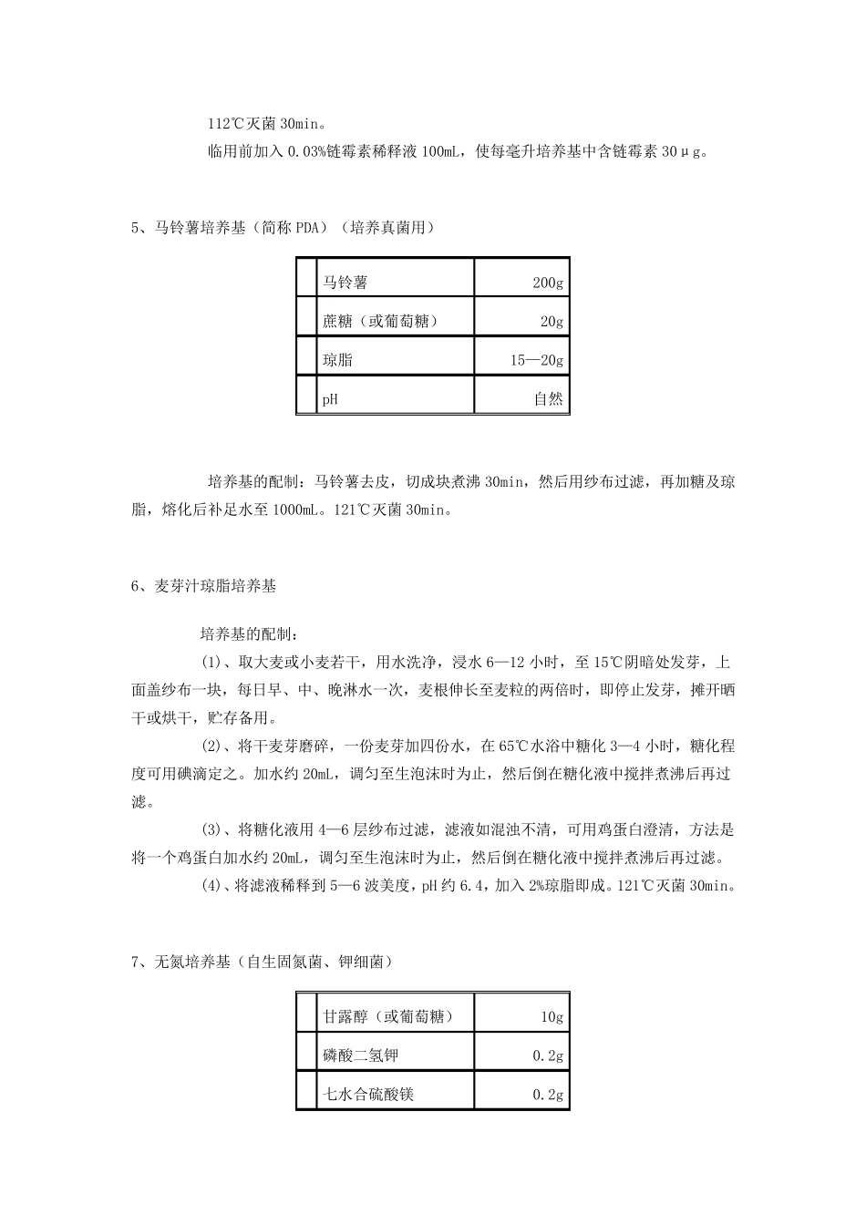 微生物学实验常用培养基的配制_第3页