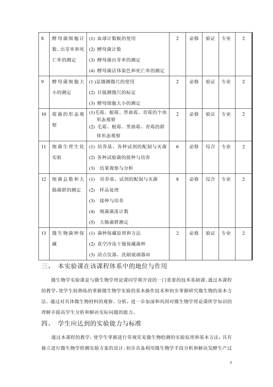 微生物学实验教学大纲_第3页