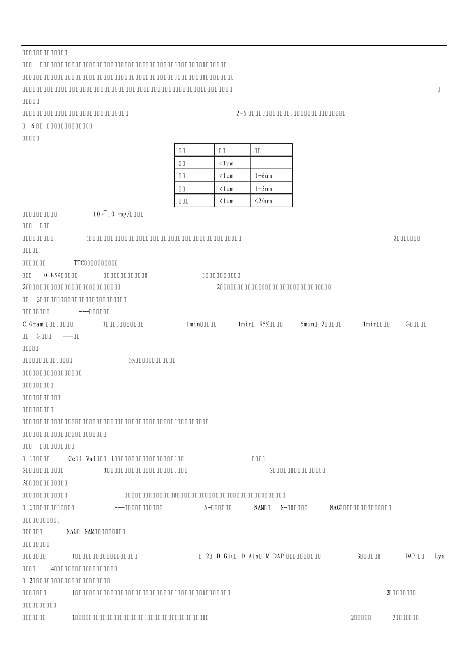 微生物学章节_第2页