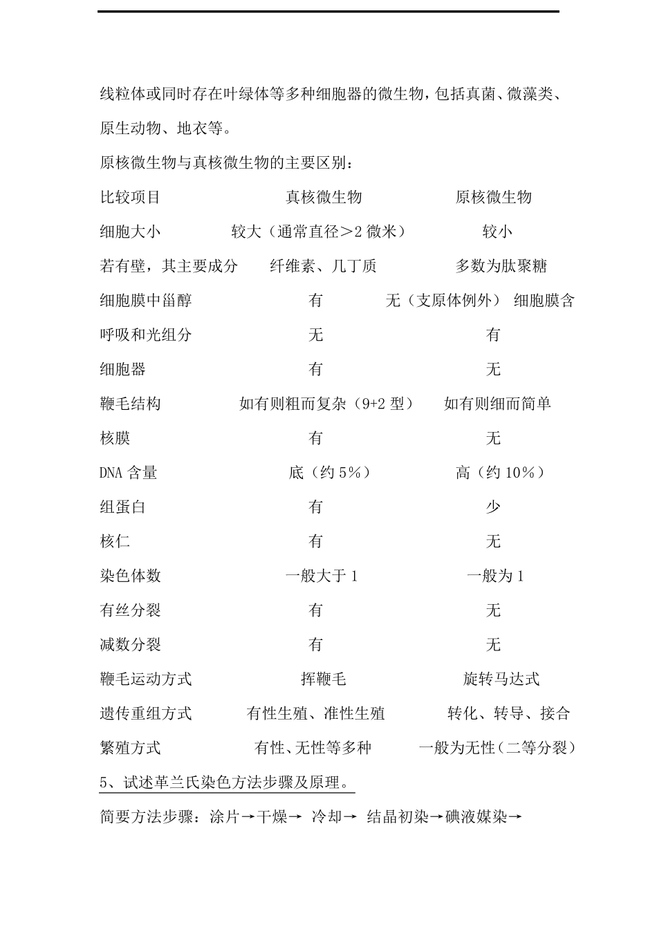 微生物学简答题_第2页