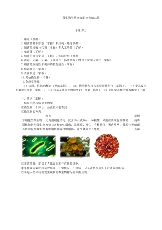 微生物学重点知识点归纳总结