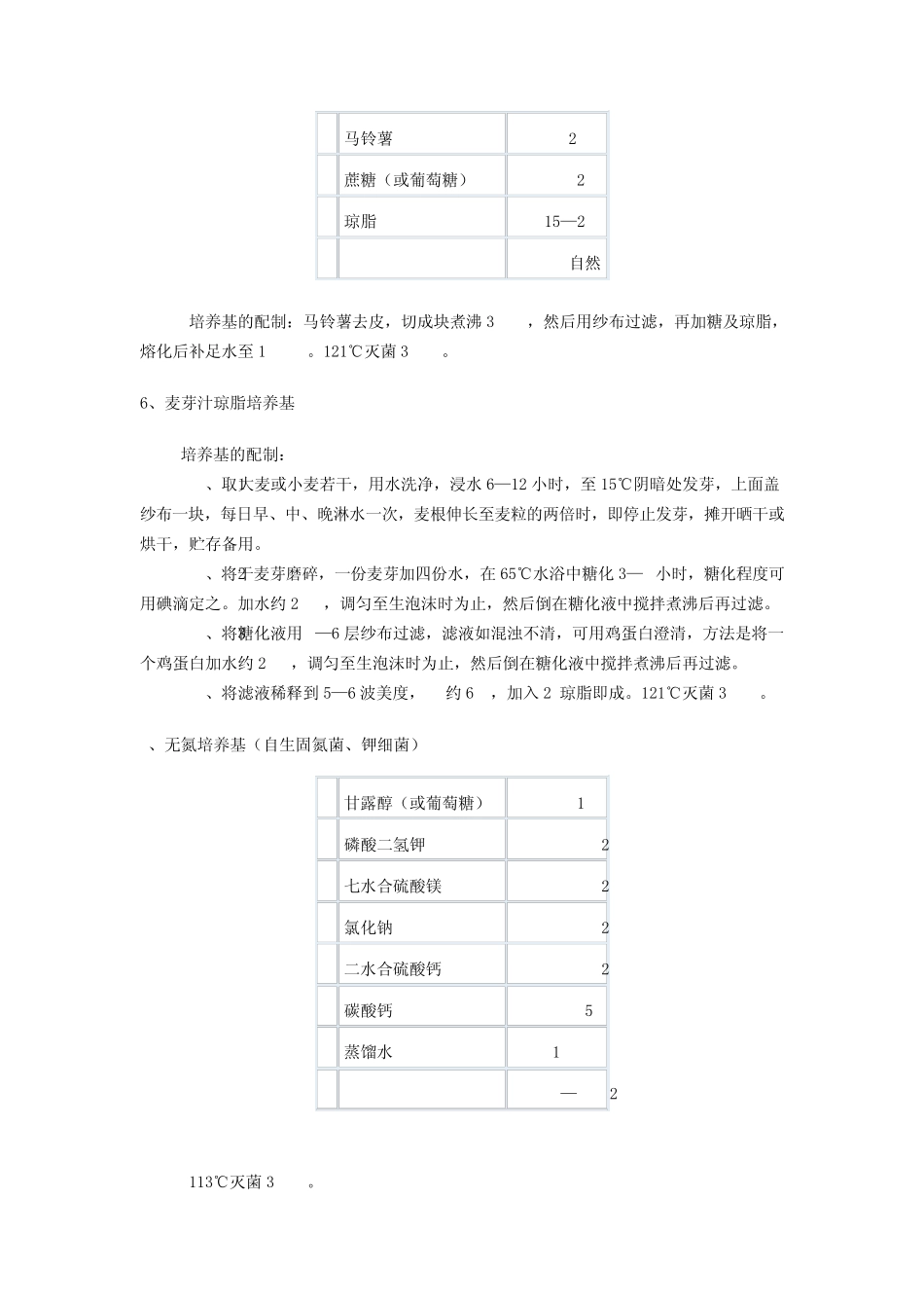 微生物实验培养基配方_第3页