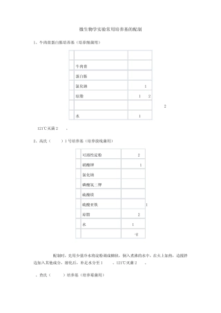 微生物实验培养基配方