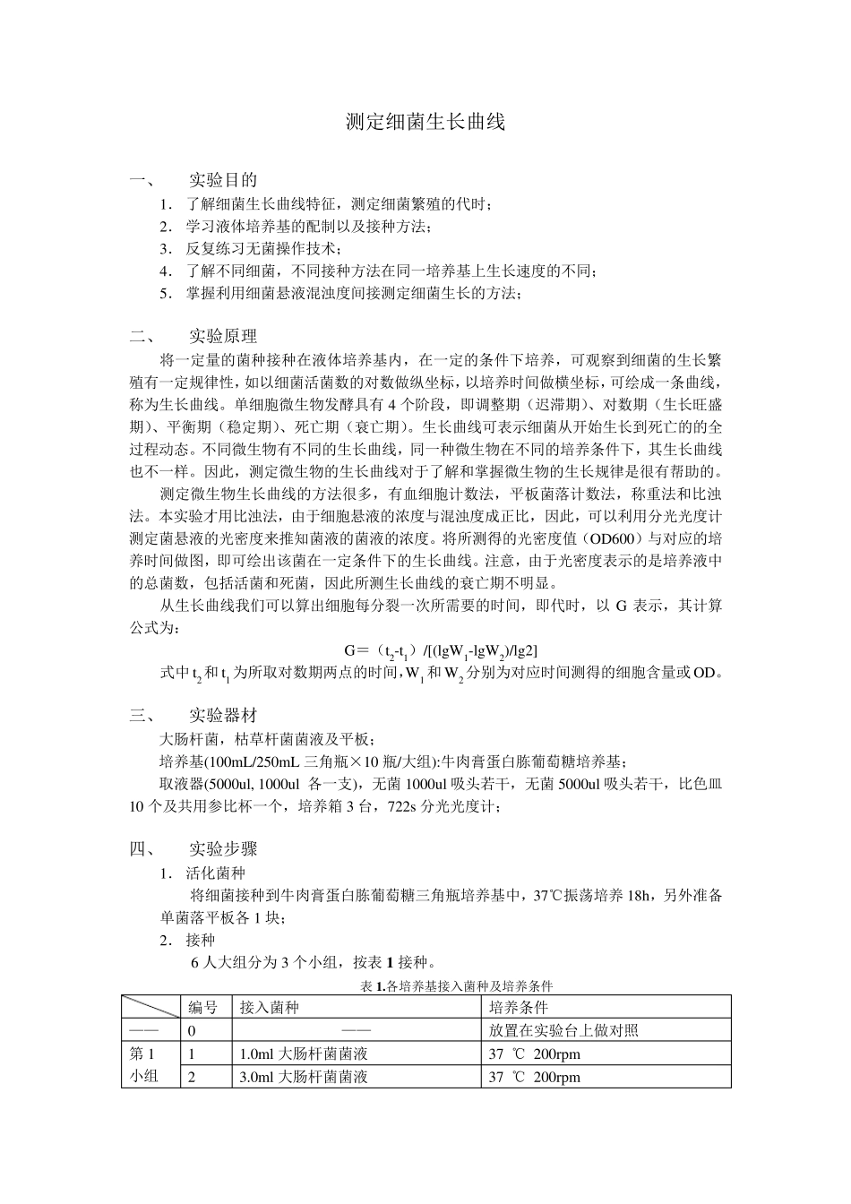 微生物实验报告：测定细菌生长曲线_第1页