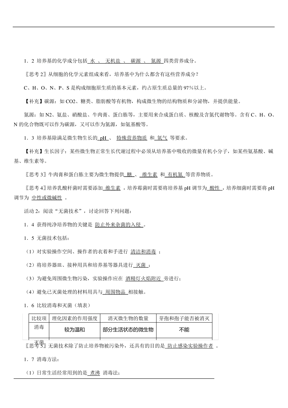 微生物的实验室培养.(教案)_第2页