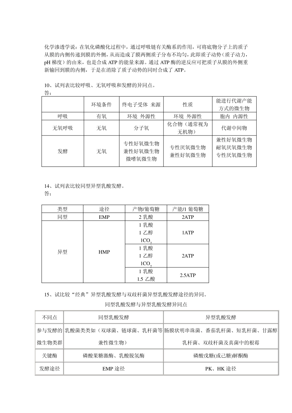 微生物第五章部分答案_第2页
