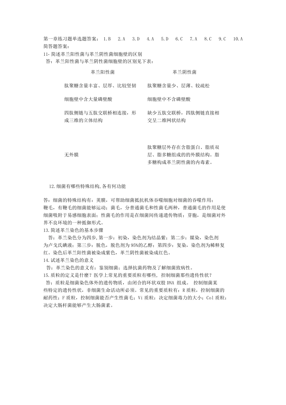 微生物练习题_第2页