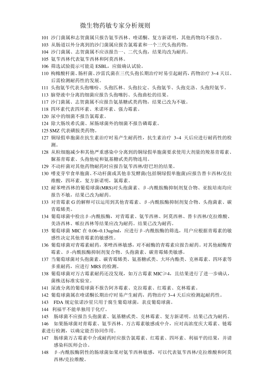 微生物药敏专家分析规则_第1页