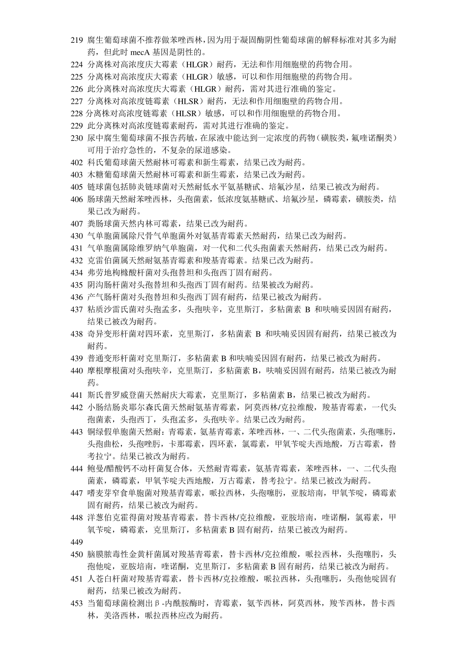 微生物药敏专家分析规则_第3页