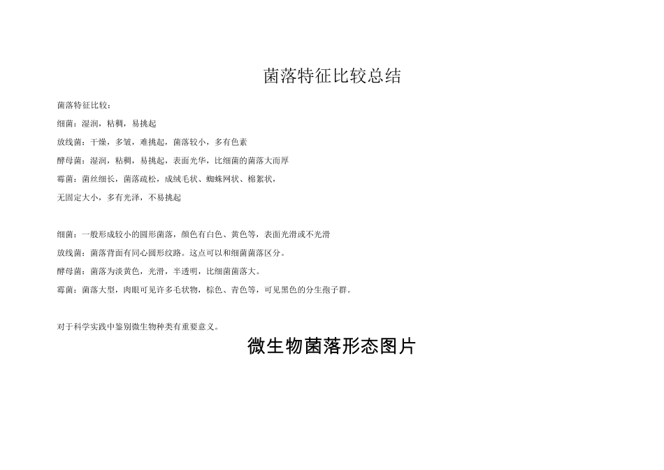 微生物菌落特征形态总结大全_第1页