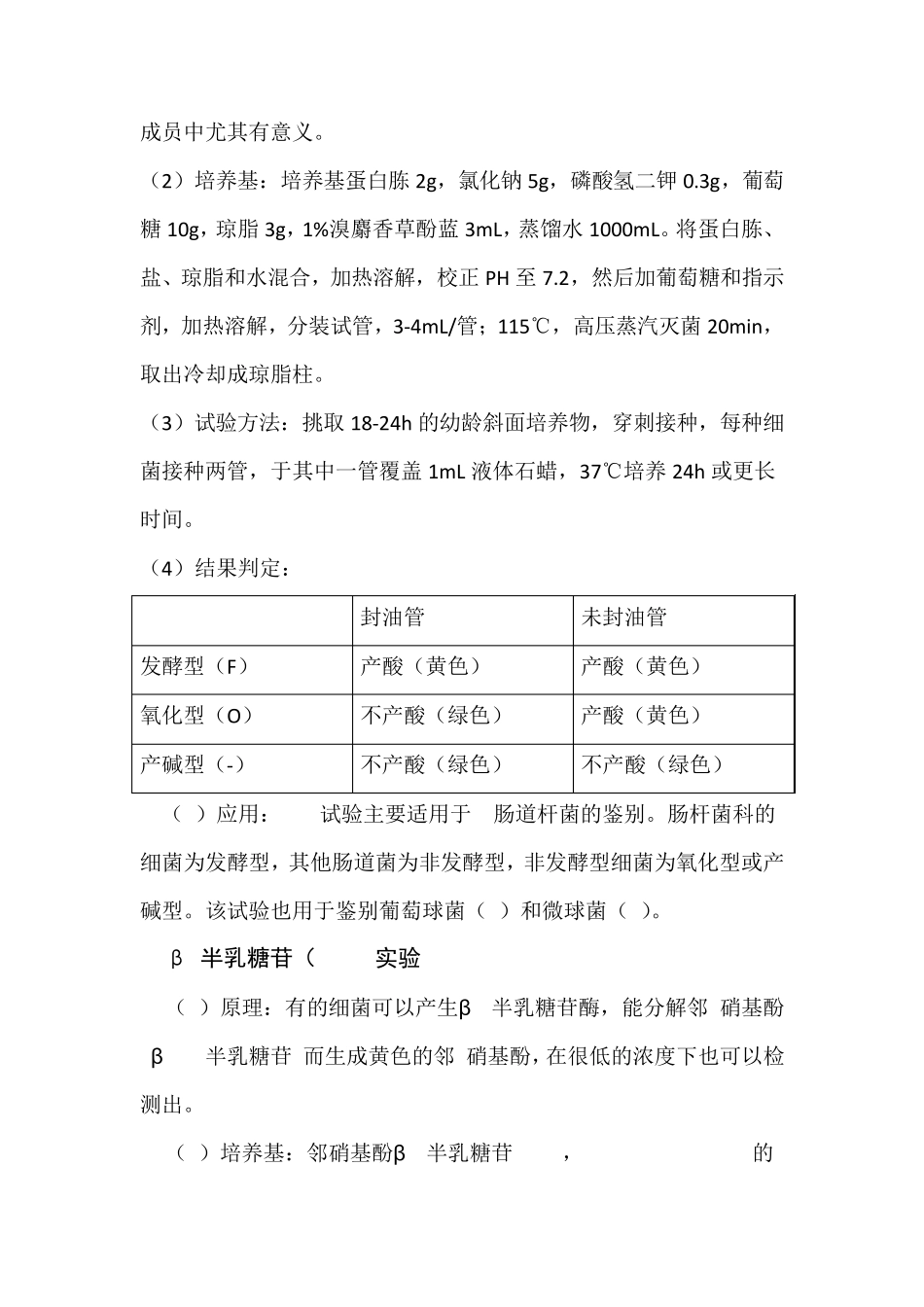 微生物鉴定之生化实验大全_第2页